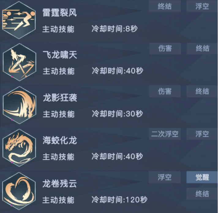 《荣耀全明星》新区冲级丨全职业刷图技能选择