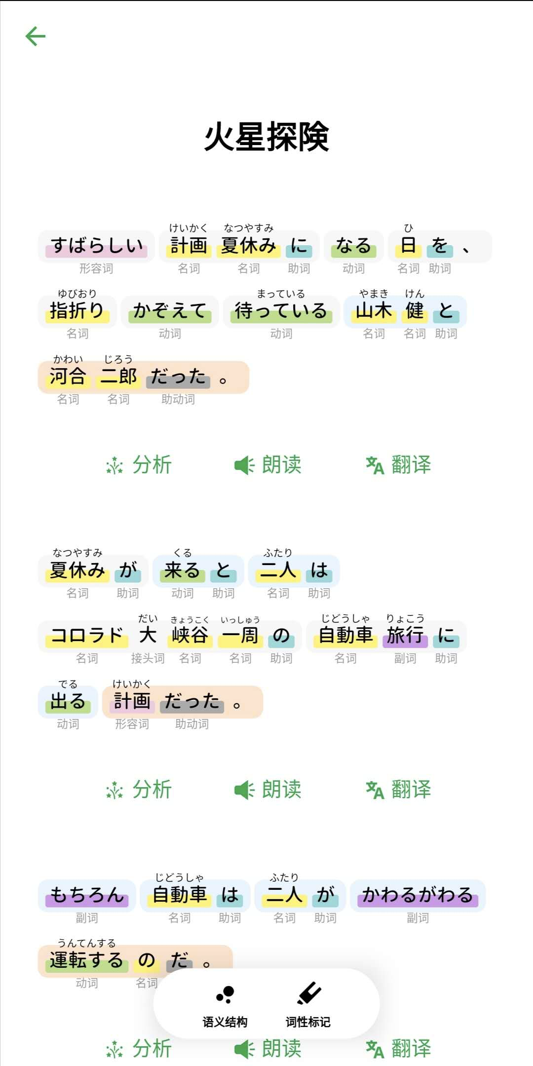 成人自学日语的同时，如何保证听说读写能力的提升？