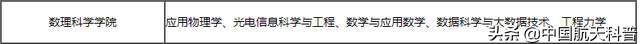 如何填报志愿才能加入中国航天？从航天大家的毕业院校找找灵感