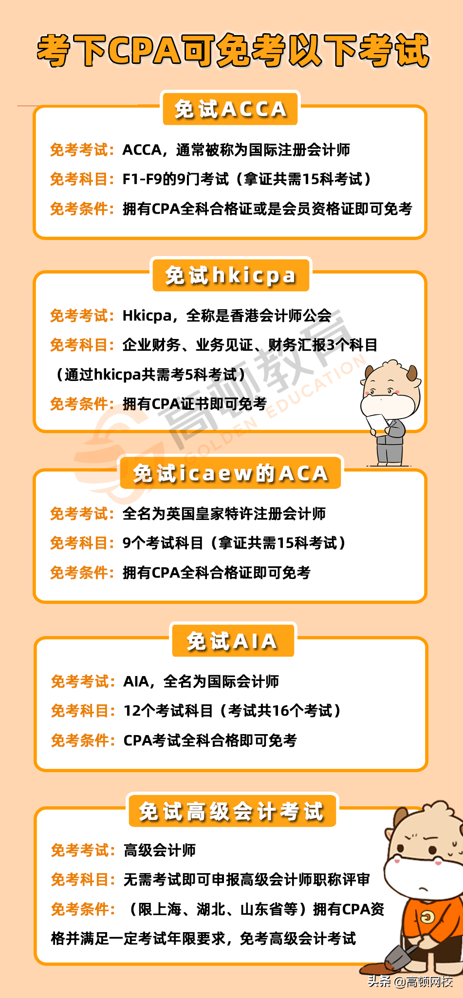 考下注册会计师有多“香”，这些地区将与职称证书互认