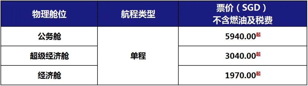 8月最新!新加坡往返中国各大城市机票详情来啦
