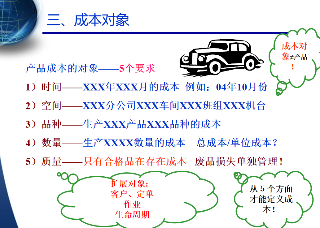 成本管理会计（成本控制与管理）