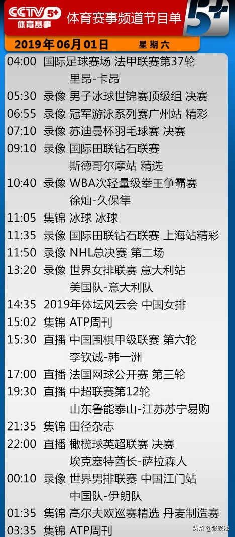 女足欧冠哪个台转播(今日央视节目单 CCTV5直播欧冠决赛利物浦PK热刺 5 转鲁能VS苏宁)