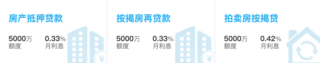 年利率3.6%笋过房贷？想薅装修贷的羊毛，小心被反薅