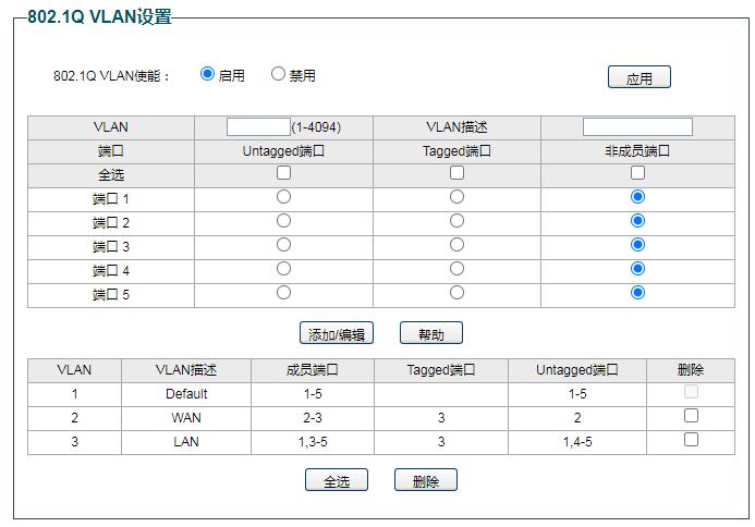 交换机vlan配置教程（关于VLAN交换机设置教程）