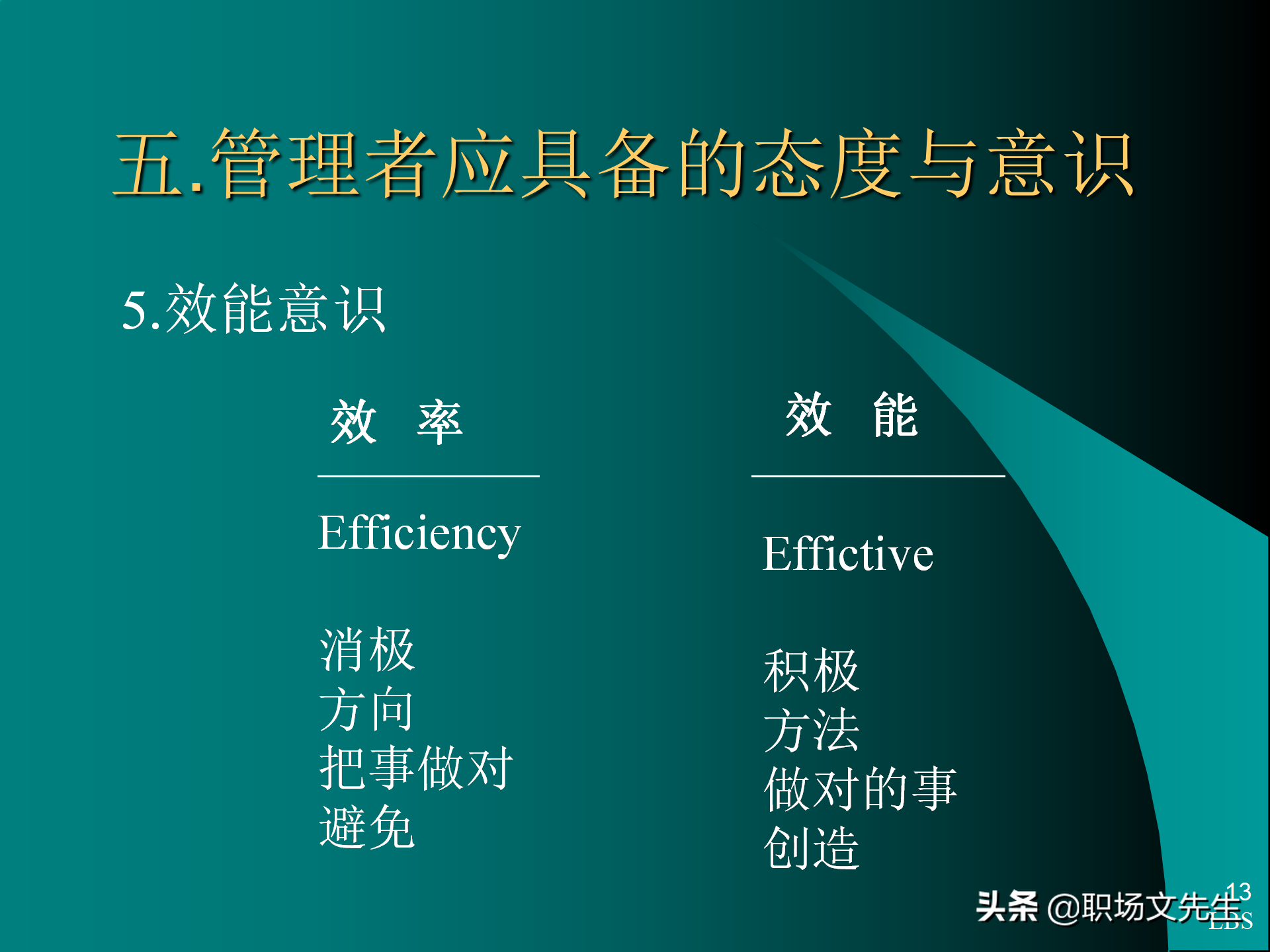 管理者应具备的态度与意识：92页MTP中层经理人员培训课件