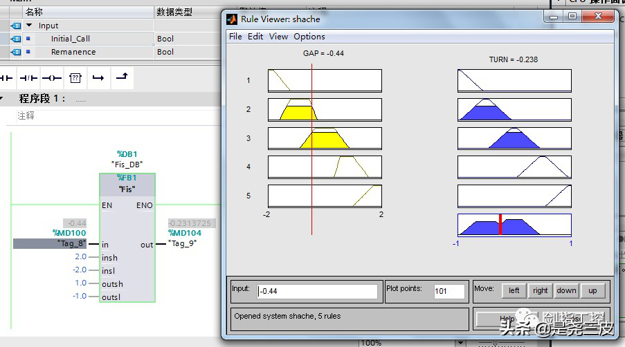 PLC单参数模糊控制（含代码）