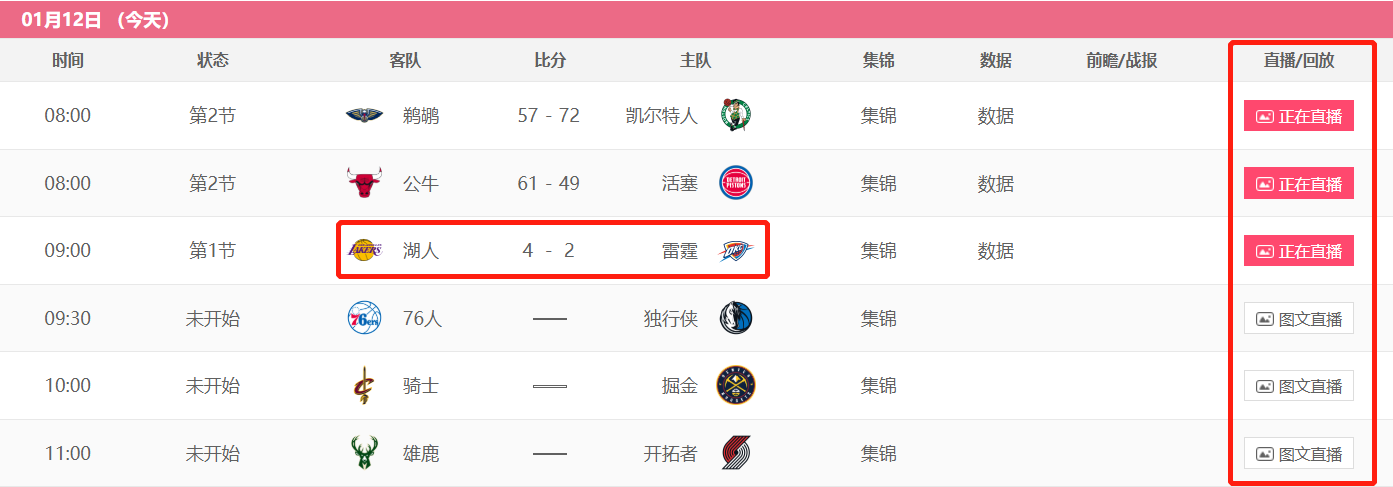 为什么低调看看不了nba(腾讯NBA常规赛视频直播全面暂停，NBA在中国发展再现新危机)