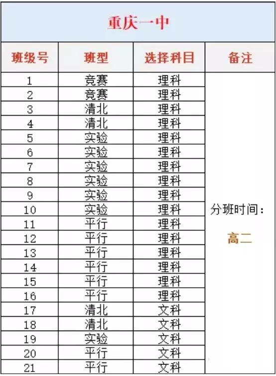 这所行事低调却成绩华丽的名校，他值得被爱