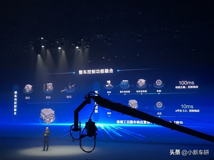 这一夜我们收获了干货与惊喜 - 比亚迪e平台3.0发布会纪实