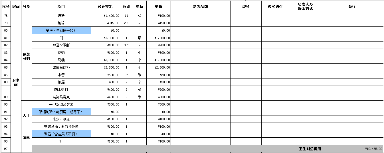 240套装修材料预算表｜室内设计家装工装别墅都有~让装修一步到位