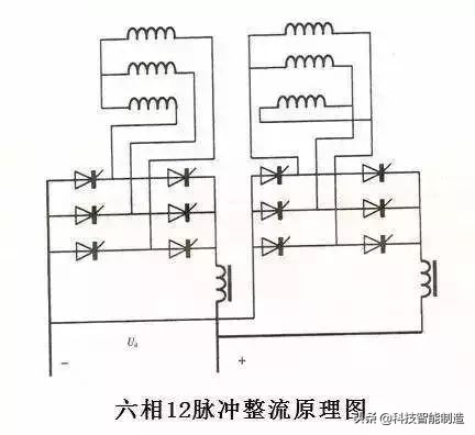 60多种自动控制原理图，能看懂的都是自动化高手，我基本都看不懂