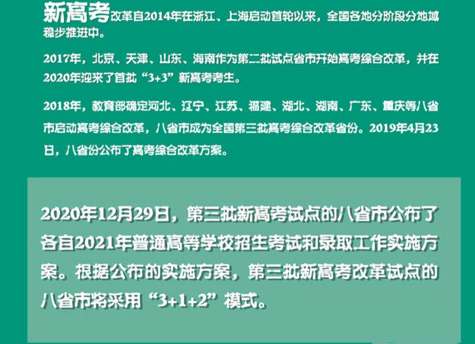 又有七省宣布加入新高考，不分文理科或成主流，考生不知是喜是忧