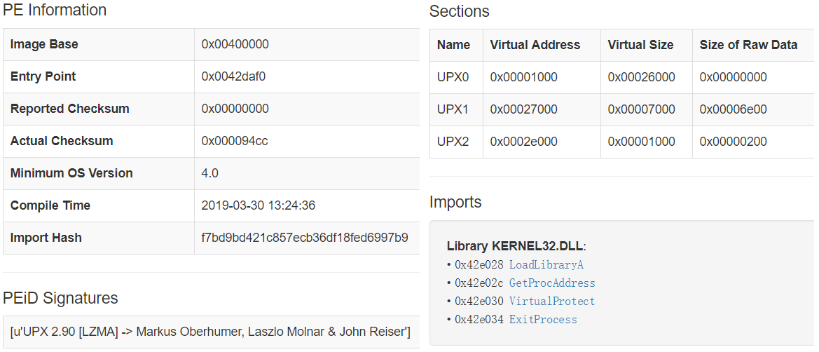 全国大学生信息安全竞赛三等奖virusTotal论文展示