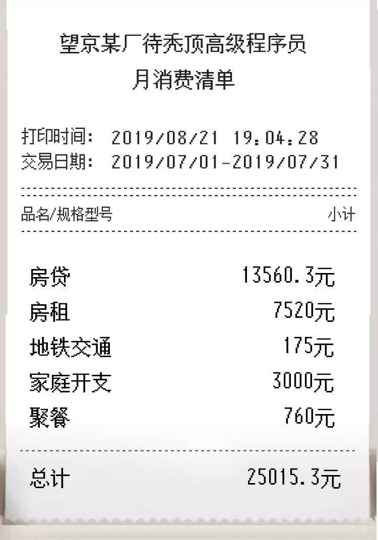 月入50K的一线大厂程序员，是怎么花钱的？