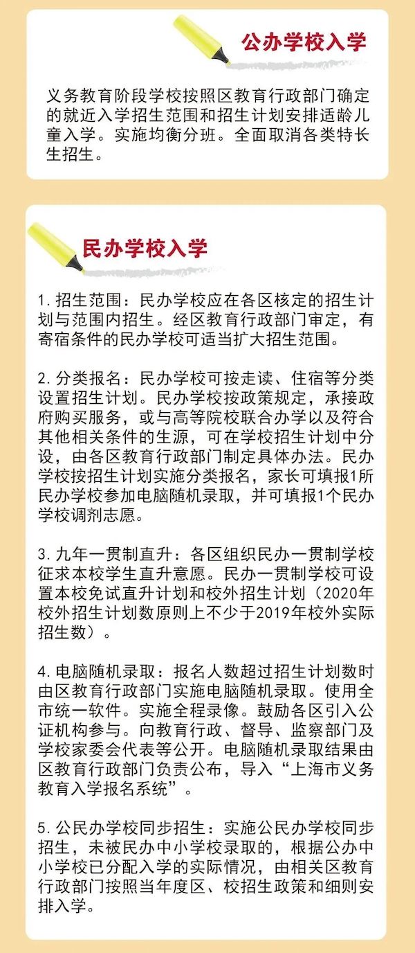 上海高中招生新政：谁受损，谁受益？