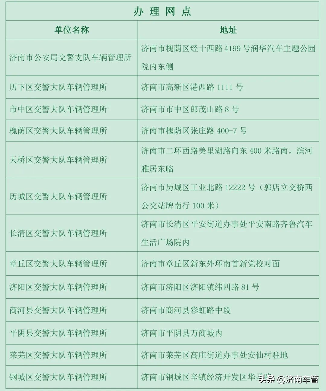 车牌丢失怎么办,机动车车牌丢失怎么办