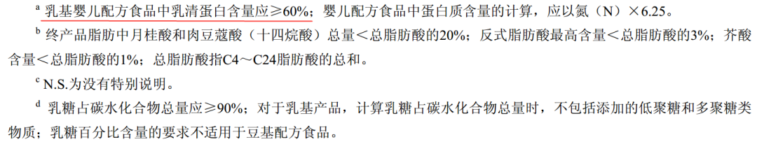 揭开“小分子”奶粉真面目：真值得买还是瞎忽悠？