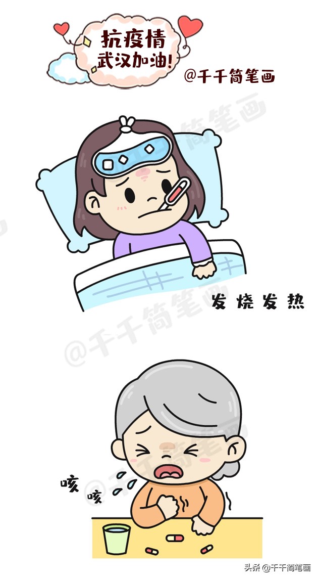 儿童抗击疫情简笔画大全，战胜新型肺炎！武汉加油