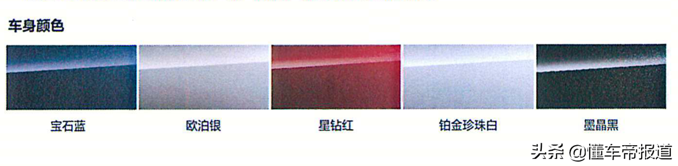 新车｜四驱尊贵版最值得推荐！全新广汽丰田汉兰达购车手册