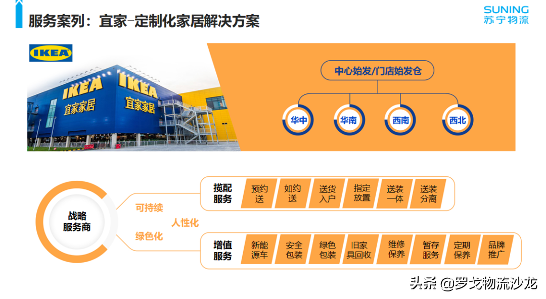 千亿家装物流市场前景火爆！物流巨头开启争夺战