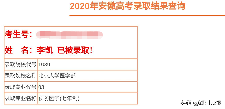 阜阳31人被清华北大录取，秘诀曝光！涉阜阳一中、太和中学、太和一中、临泉一中、阜阳三中、界首一中等