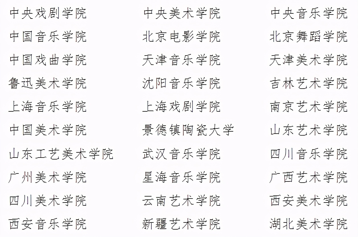 河北美术学院分数线（2021年艺考生报考这些艺术类院校专业）