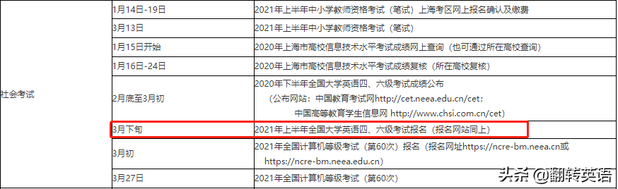 啊这……成绩还没出来，英语四六级就要报名了？