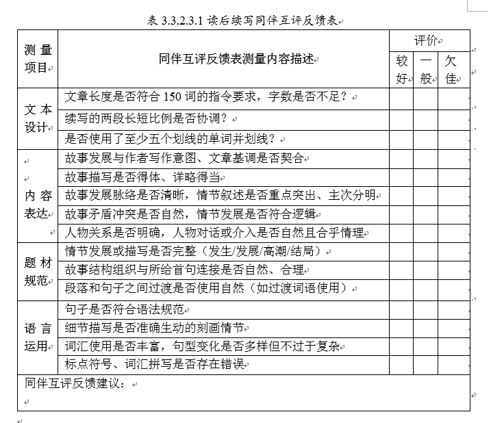 支架理论在英语读后续写教学中的运用