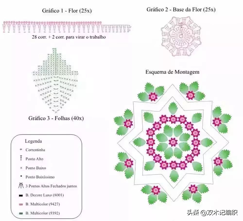 这样美美的桌垫，你舍得用吗？「附图解」