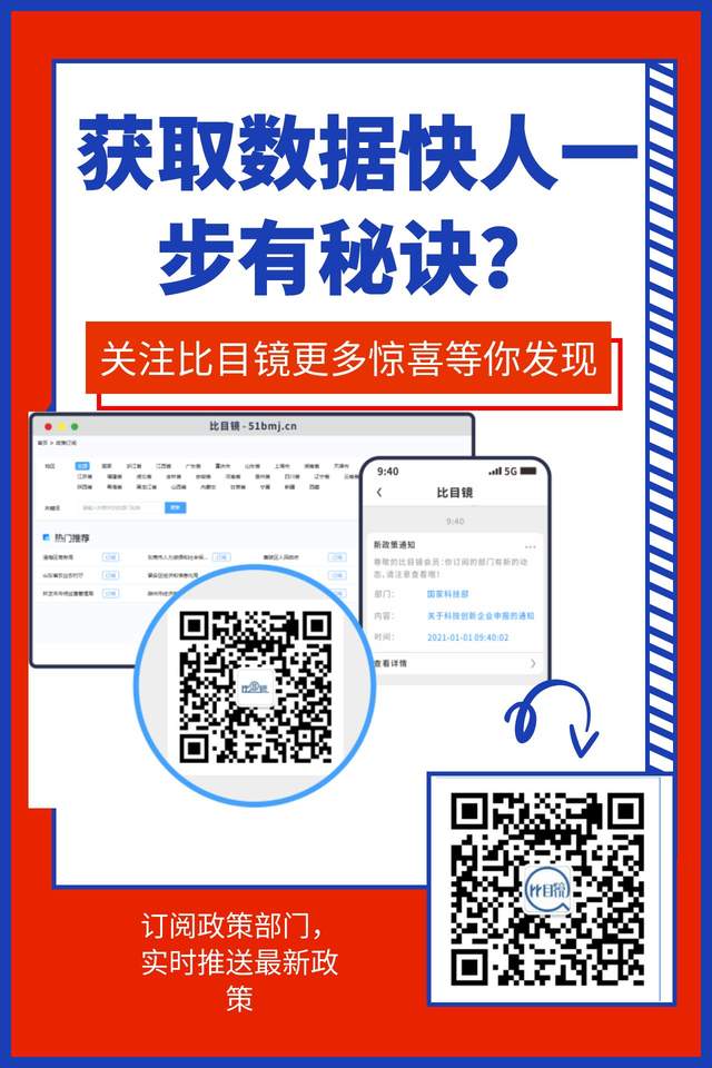南京工商注册（好康）