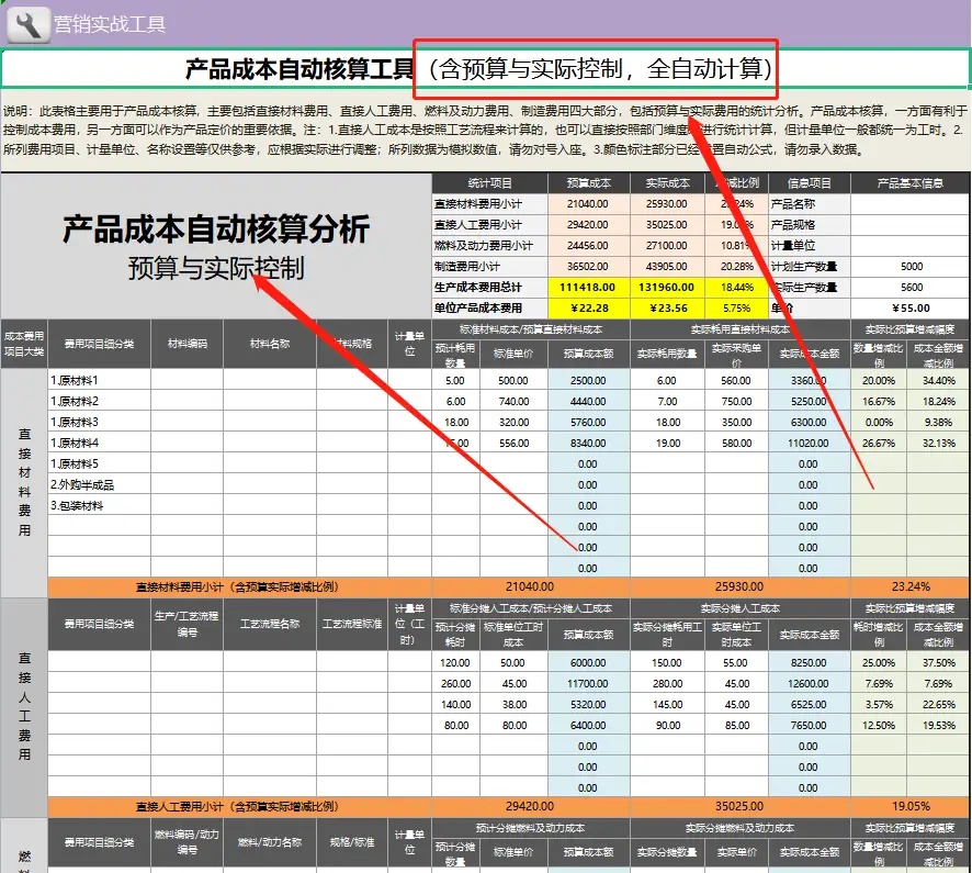 财务总监熬夜两天做的成本核算模板，自动化测算成本，真是服了