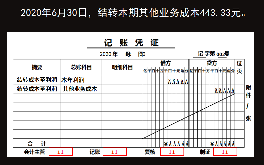 福利大放送！超全损益类会计科目汇总及账务处理，新手一学就会