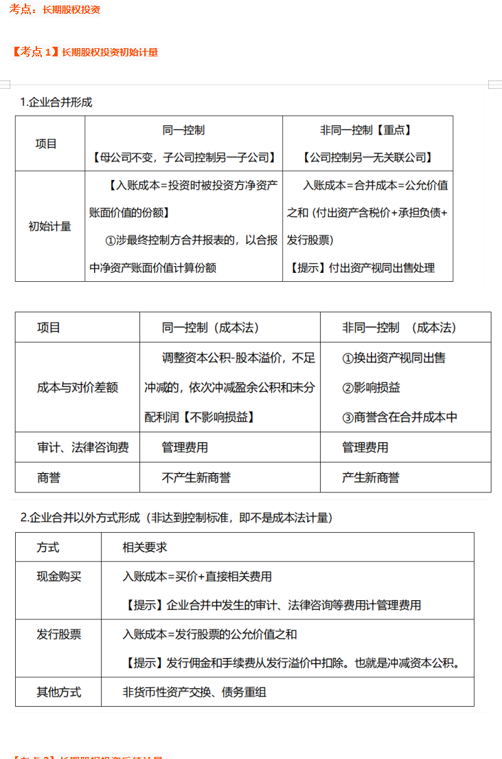 临考抢分不得不看：21年中级会计实务必刷100点，附考前押题卷