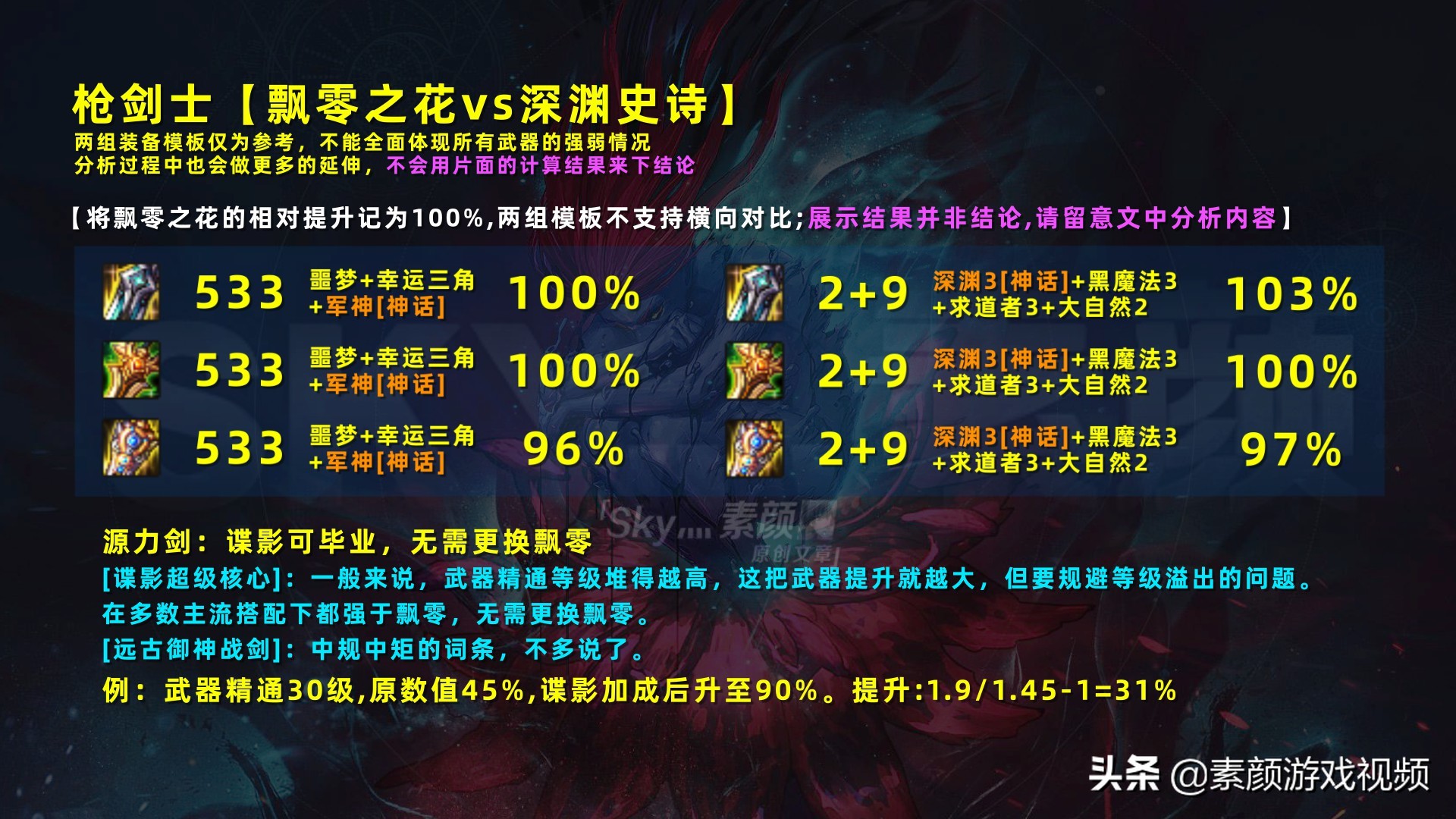 DNF：飘零之花vs深渊武器对比分析——魔枪士+枪剑士