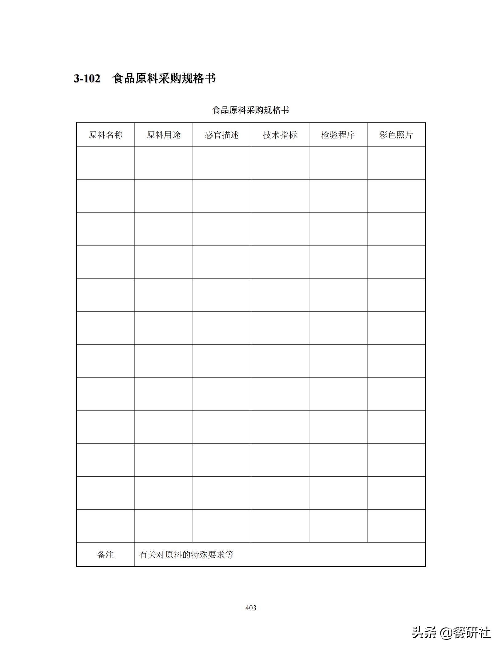 餐饮管理培训大典：200+操作流程/表单工具（462页文档）