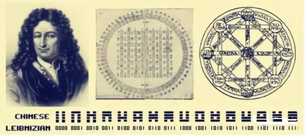 英学者：汉语是伊甸园最初使用语言，“船”字隐含史前大洪水秘密