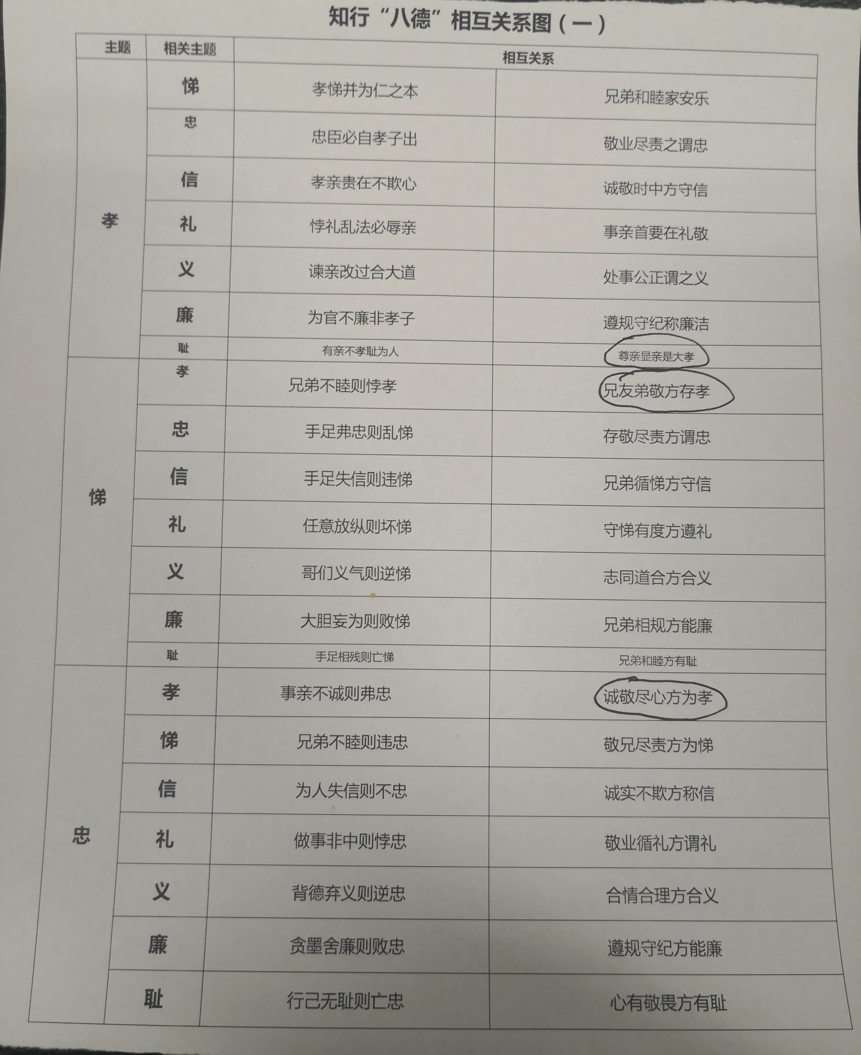 校长心语（四十五）选好班名后，怎样进行班级文化建设？