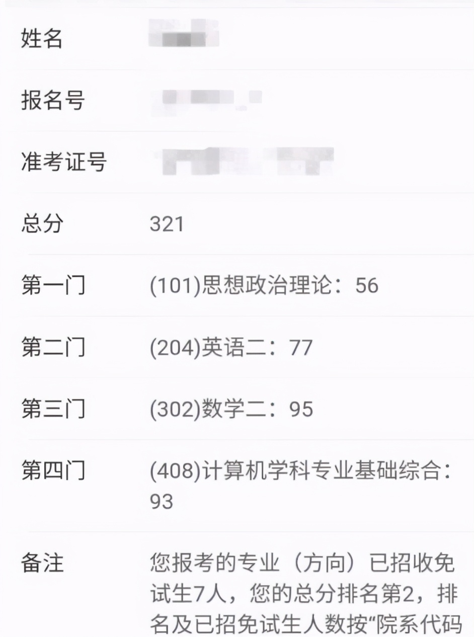 考研好难，中科大400分无缘复试，中山大学313分却排进前三