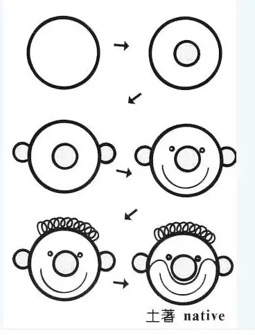 简笔画|幼儿园简笔画教程大全(100种),果断为孩子收藏!