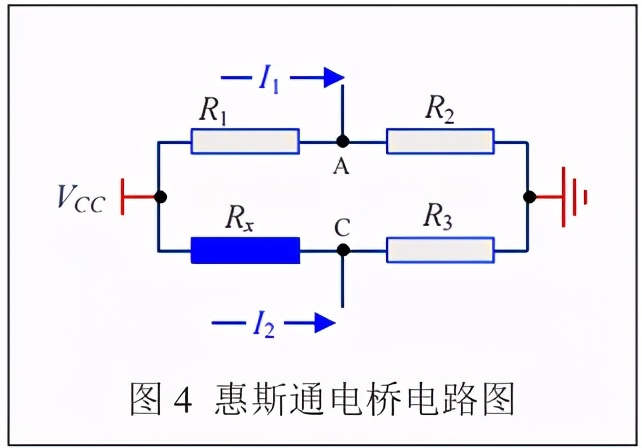 一文看懂轮速传感器类型及信号处理