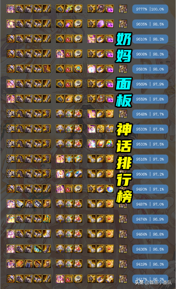 DNF：奶妈神话排行更新，装备搭配巨变，选择面板还是奶量？