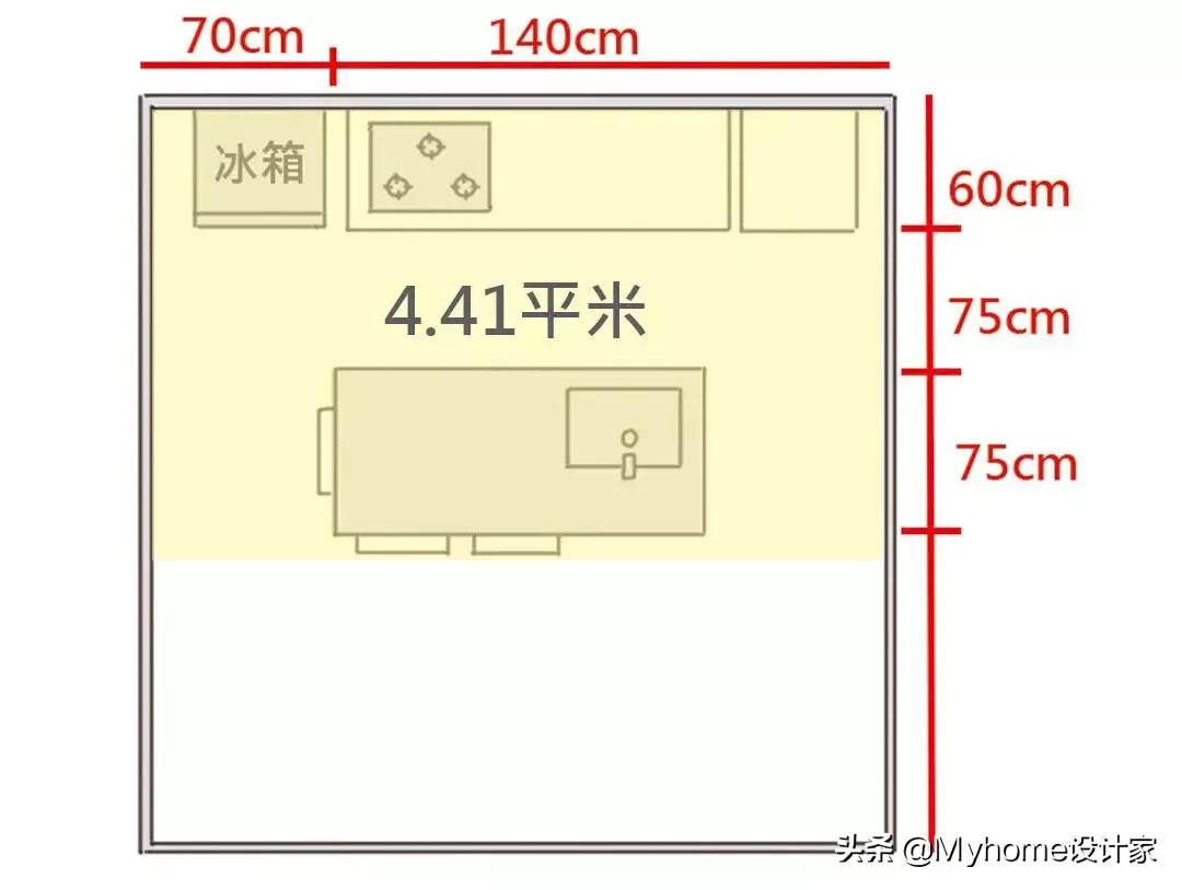 厉害!小户型也能有中岛厨房!10种布局挑一个来安排吧