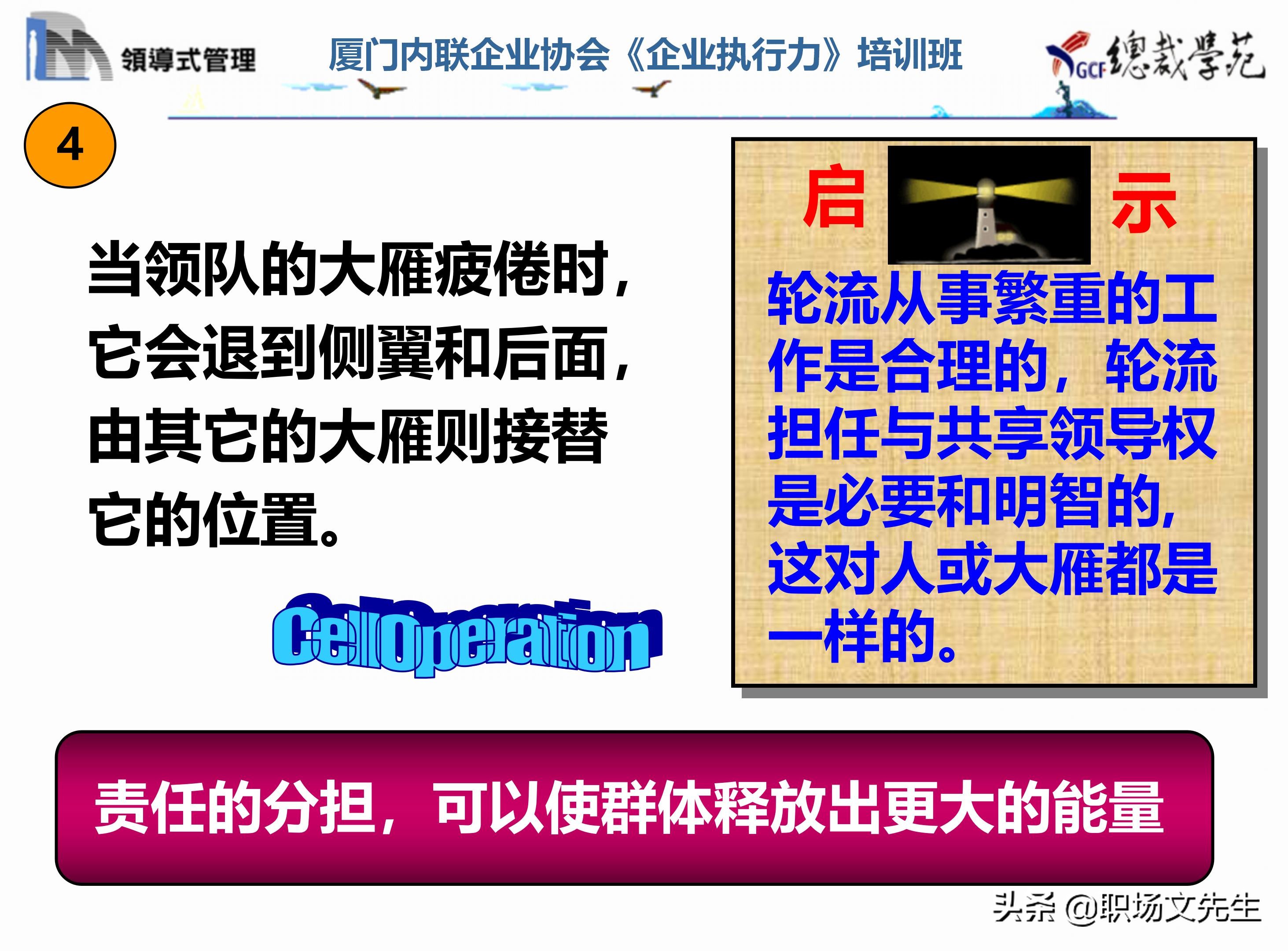 总裁班培训课件：80页实施领导式的管理，提升主管人员的执行力