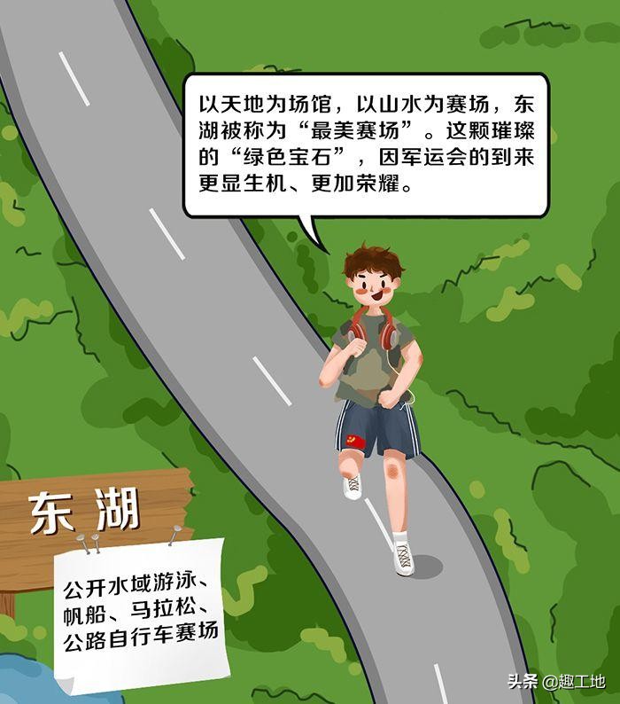 黑科技、生态化……现身军运会中的“网红”场馆原来是这些