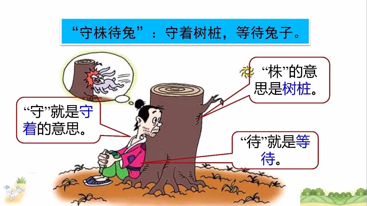 思维导图带你复习三年级下册第5课——《守株待兔》的知识点