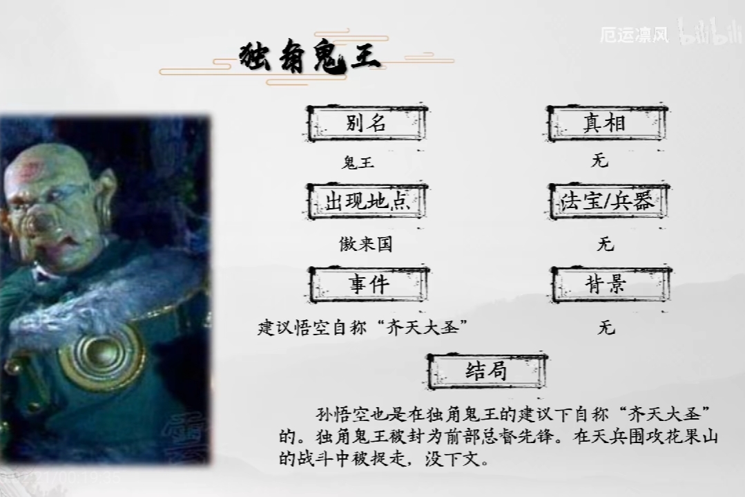 西游记妖怪全介绍