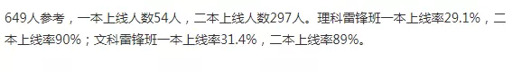 长沙近三年各高中高考成绩情况汇总