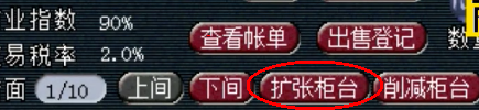 开店须知,开店必备知识
