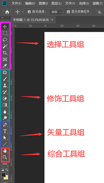 PS基础知识详解，新手小白必看